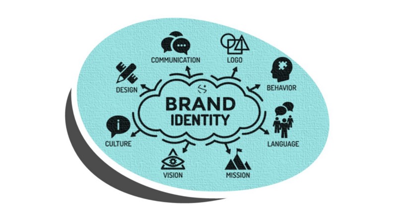 Brand Identity -Content Tips